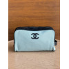 Chanel косметичка 